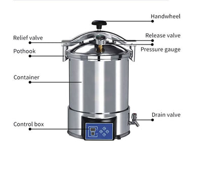 25Q Fully Automatic Electric Pressure Sterilizer Autoclave