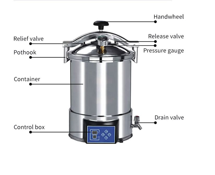 25Q Fully Automatic Electric Pressure Sterilizer Autoclave